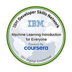 IBM Certificate